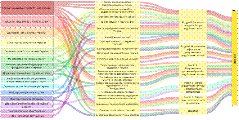 A colorful lines on a white background
AI-generated content may be incorrect.